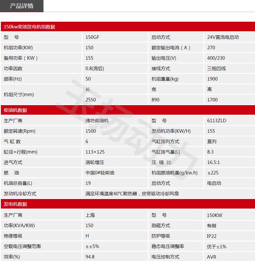WF150KW發(fā)電機組參數(shù).jpg